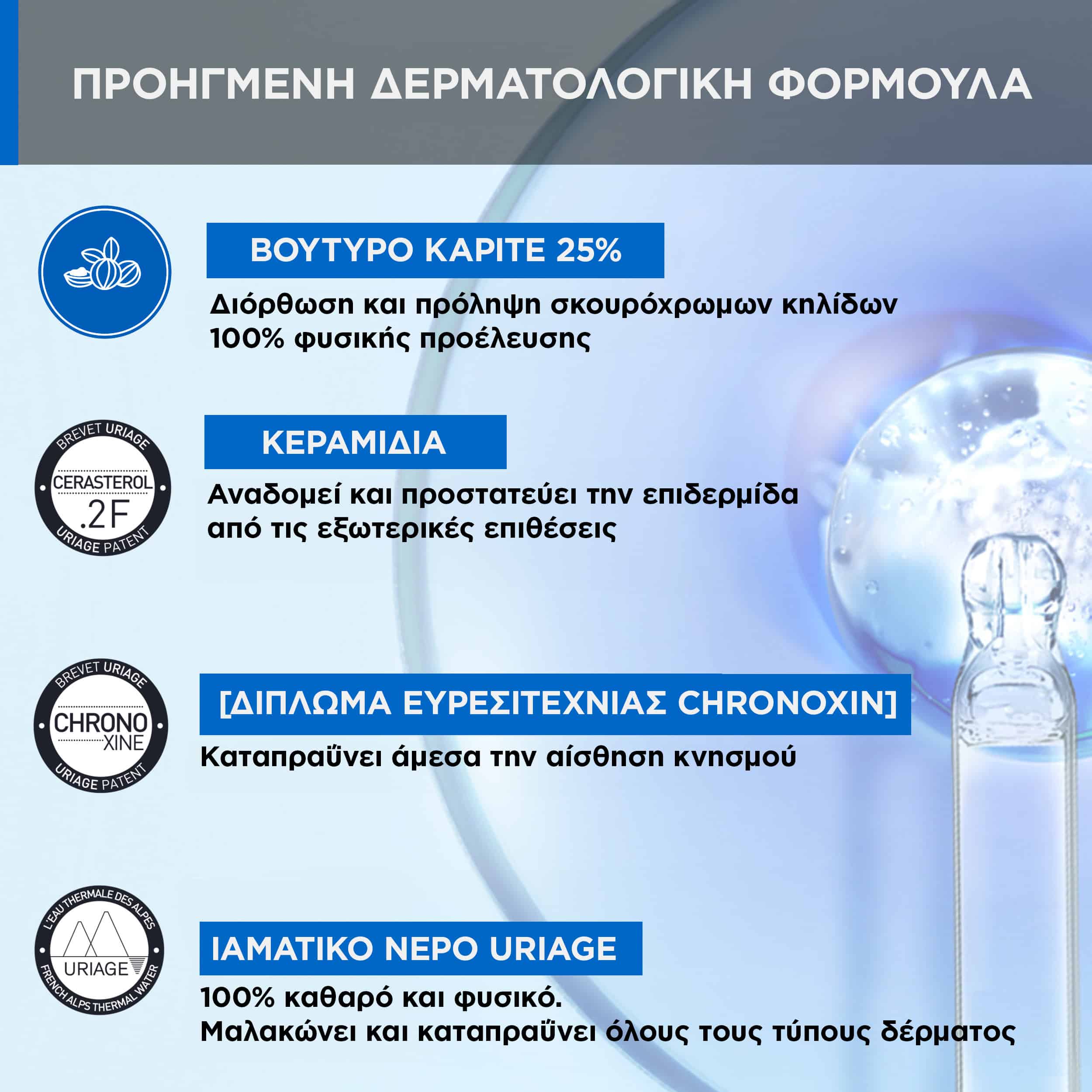 URIAGE - XEMOSE Cerat Relipidant Anti Irritations - 200ml